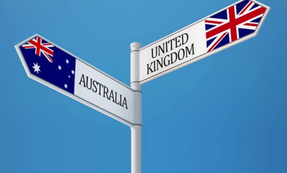 what-is-the-uk-visa-requirement-for-australian-citizen